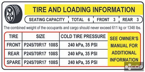 how much psi skid steer tires|tractor tyre pressure requirements.